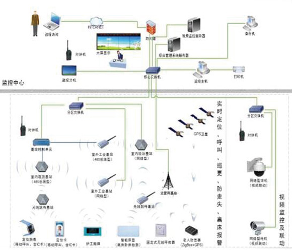 ����Ժ���_�ˆT��λϵ�y