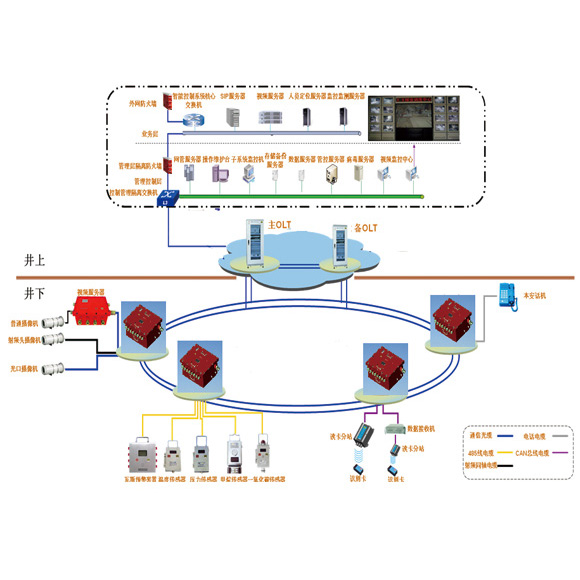 �V���C���Ԅӻ�ϵ�y