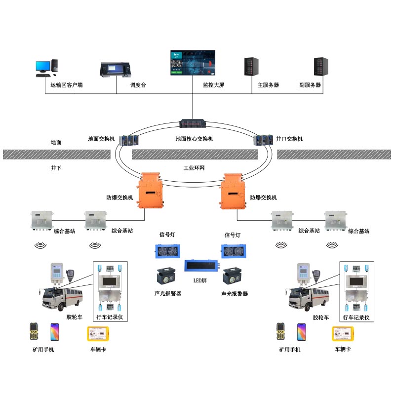 �o܉�z݆܇�\ݔ�O��ϵ�y