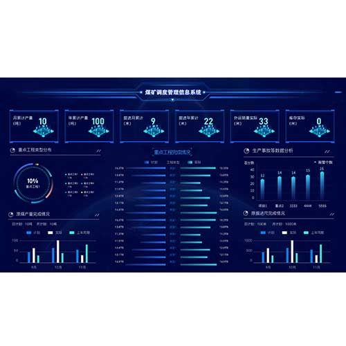 ú�V�{�ȹ�����Ϣϵ�y