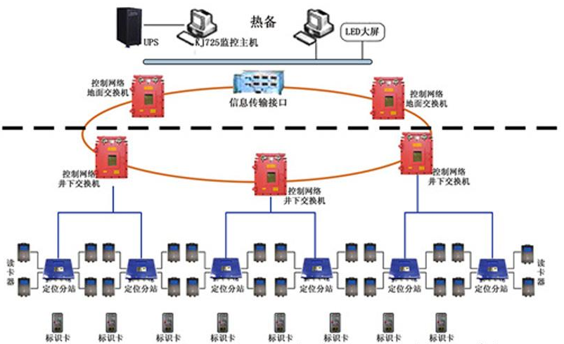 �V�þ��_��λϵ�y