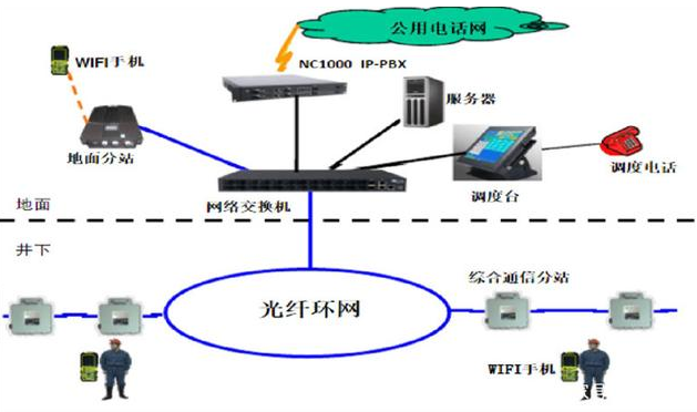 ú�V�����ˆT��λϵ�y