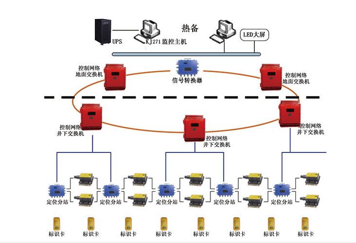 �V�þ��_��λϵ�y�Ĺ��ܼ�����