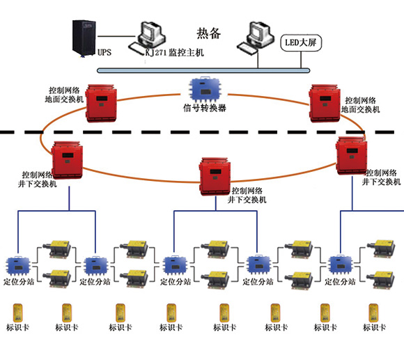 �V�þ��_�ˆT��λϵ�y����Ԯ��Ӱ�