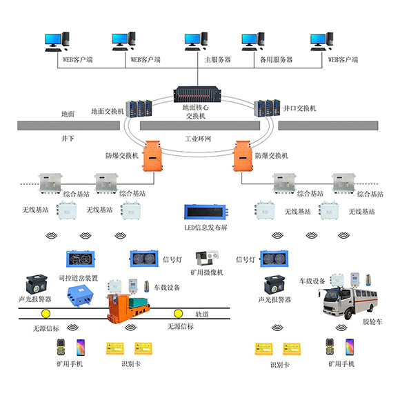 ܉���\ݔ�O��ϵ�y���F�ˆT���ԄӶ�λ