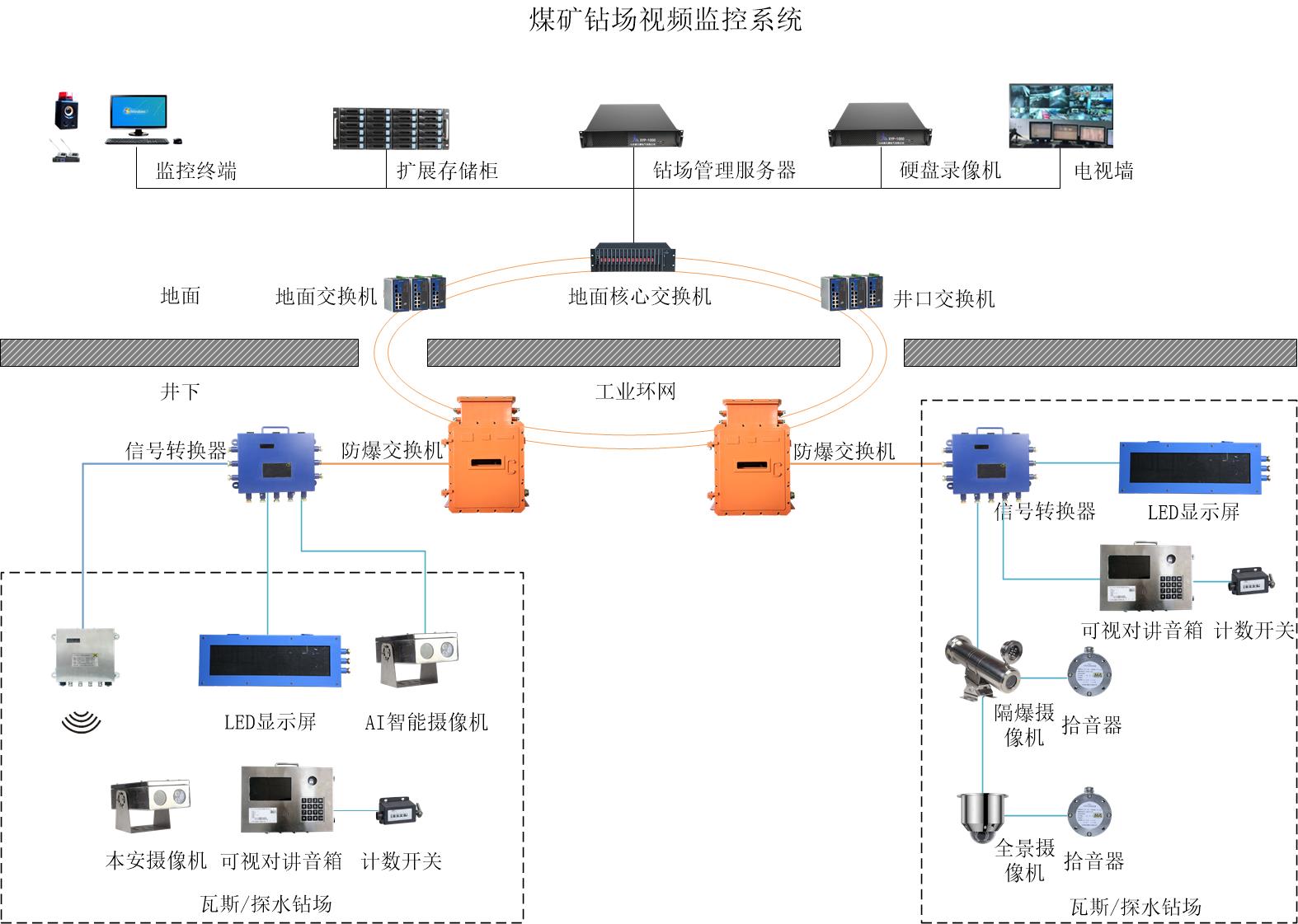 �����@��ҕ�l�O��ϵ�y�������c