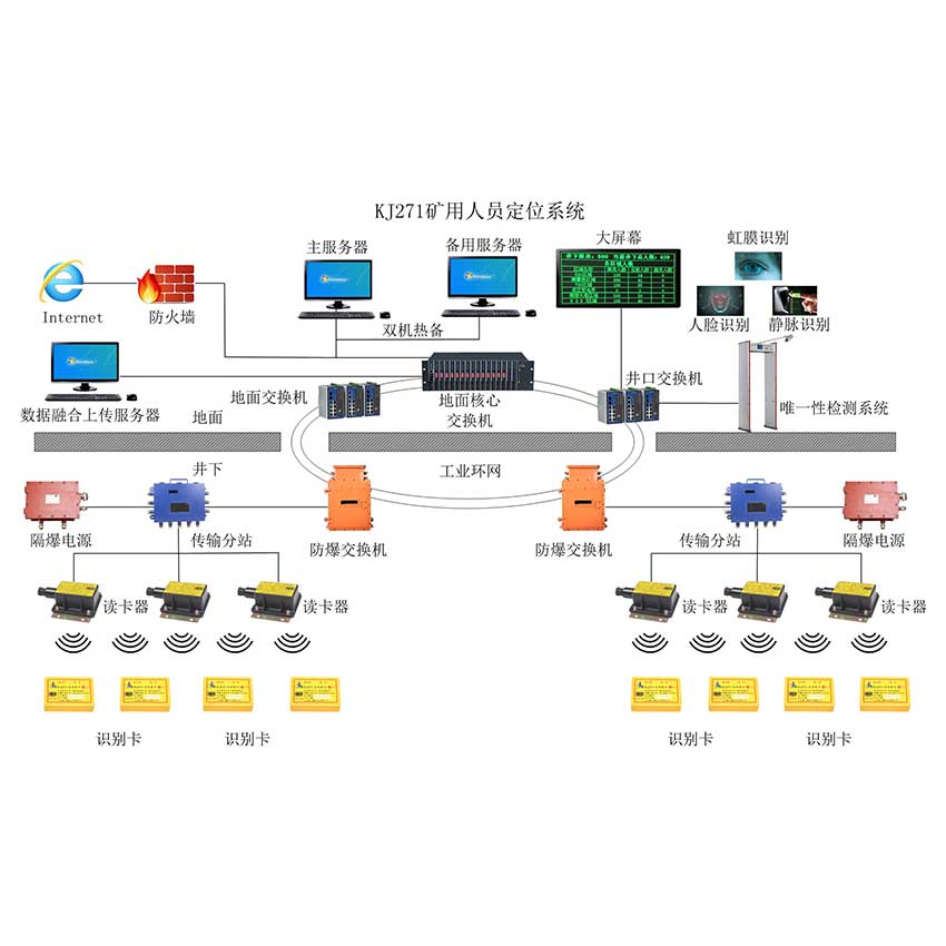 �V�þ��_�ˆT��λϵ�y������Щ������